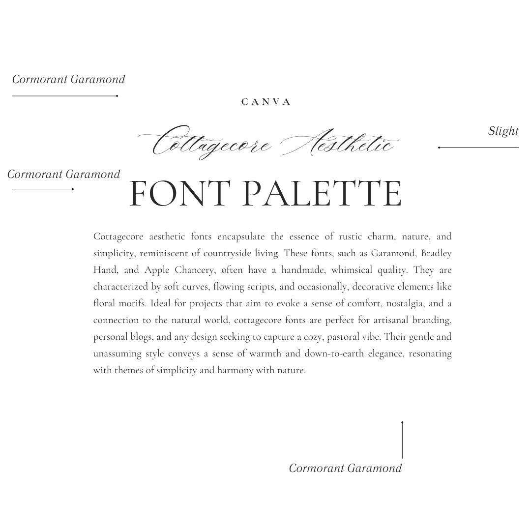 Cottagecore Aesthetic Free Canva Fonts