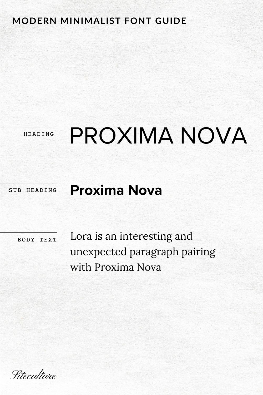 proxima nova and lora fonts, free minimalist fonts