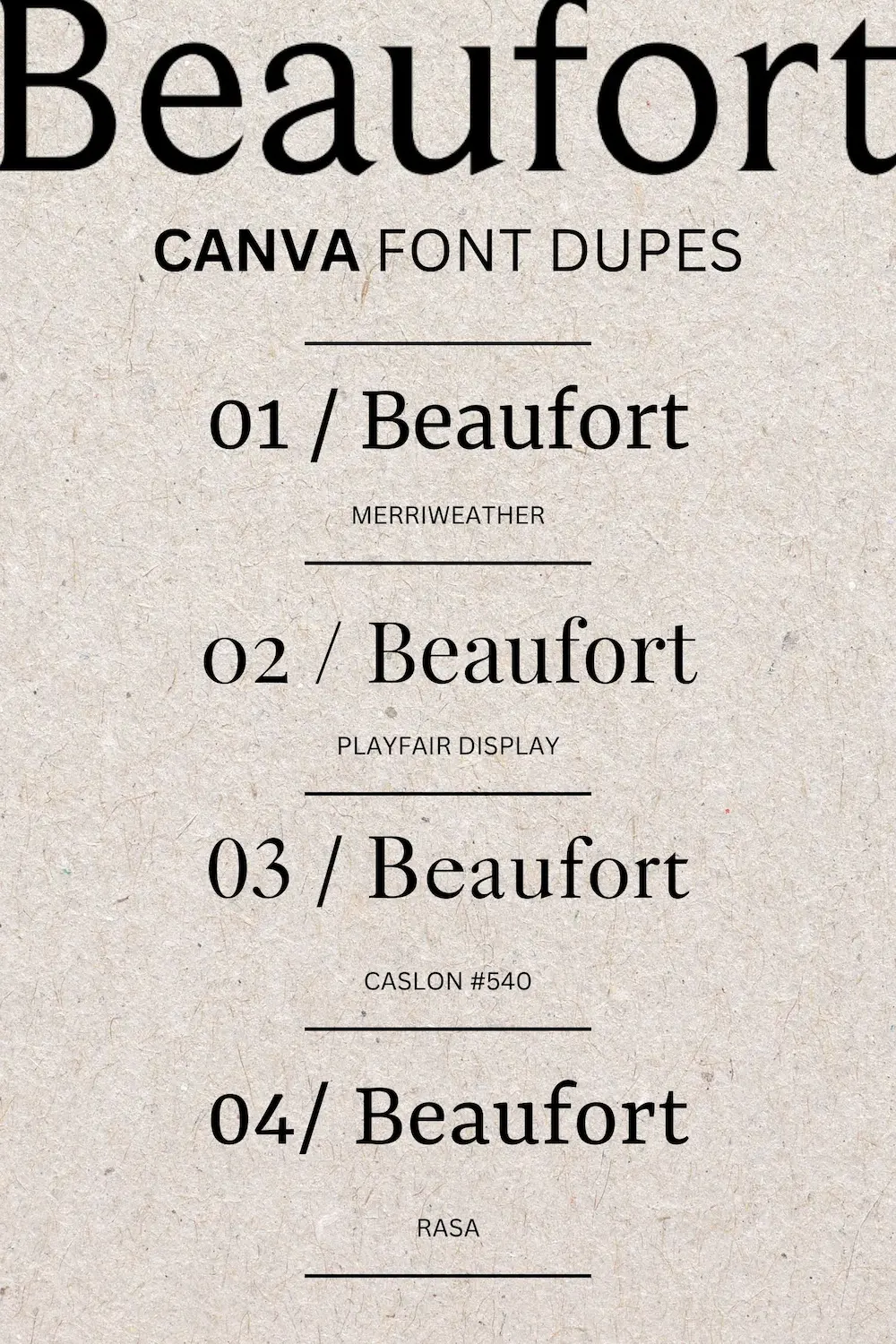 beaufort font dupes on canva